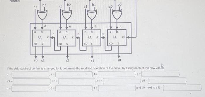 Solved Given That A[3.0]=0×8,B[3.0]=0×5 And The Add-subtract | Chegg.com