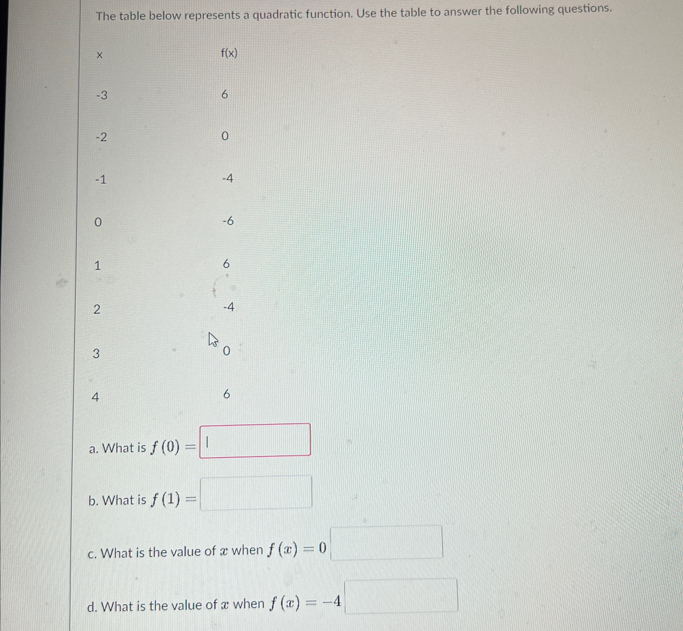 Solved The table below represents a quadratic function. Use | Chegg.com