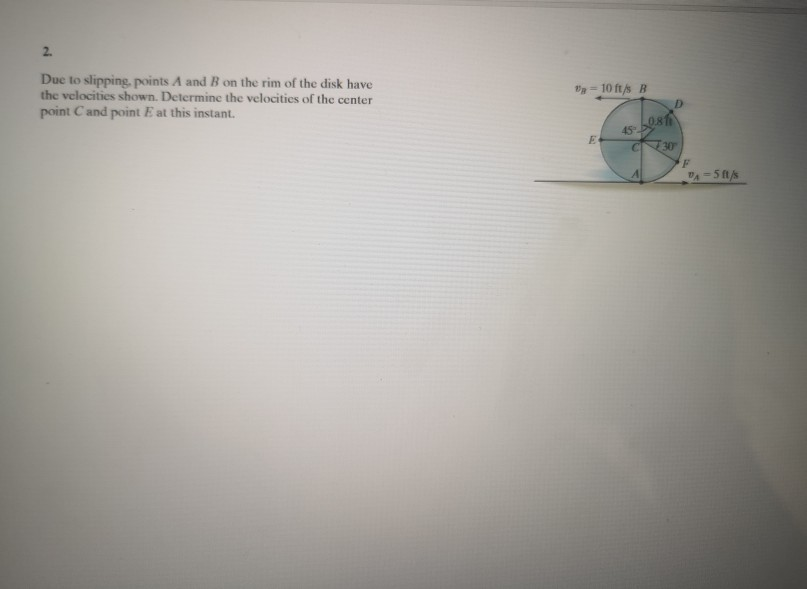 Solved 2. Due to slipping points A and B on the rim of the | Chegg.com