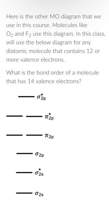 Solved Here is the other MO diagram that we use in this | Chegg.com