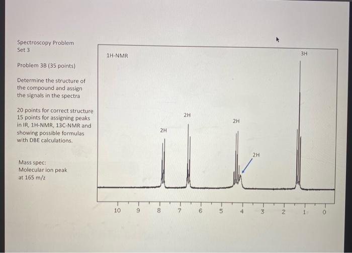 Solved Spectroscopy Problem Set 3 1H-NMR ЗН Problem 3B (35 | Chegg.com