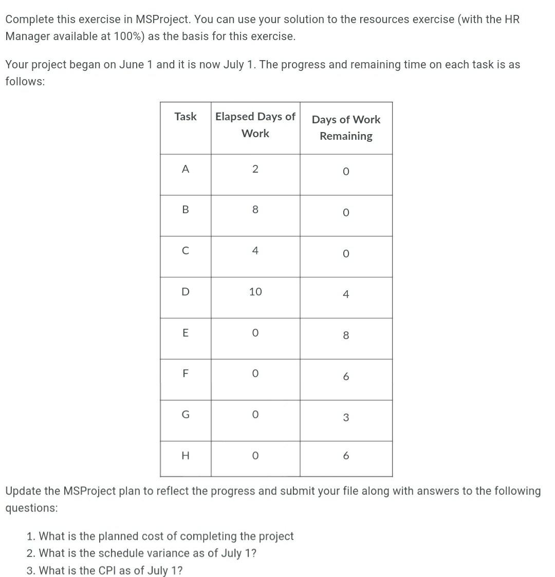 Solved Complete this exercise in MSProject. You can use your | Chegg.com