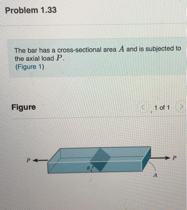 Solved Problem 1.33 The bar has a cross-sectional area A and | Chegg.com