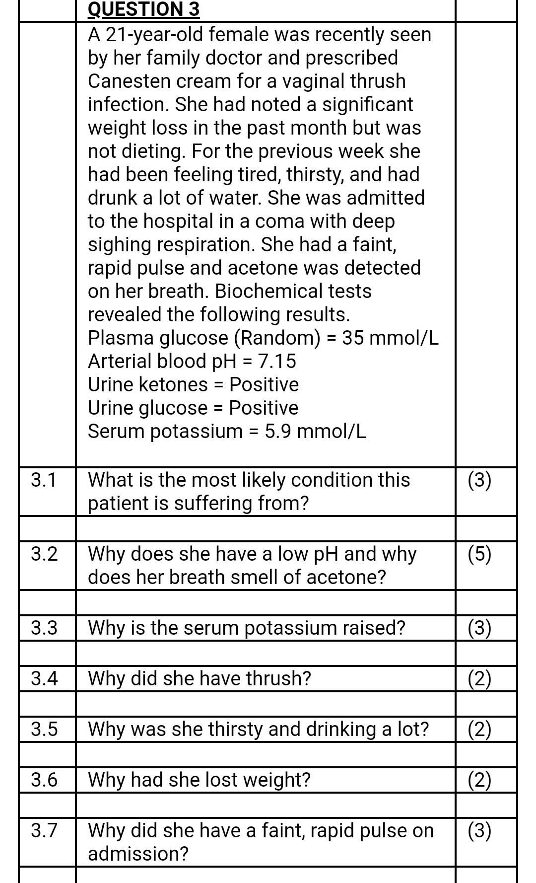 solved-question-3-a-21-year-old-female-was-recently-seen-by-chegg