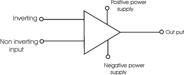 Solved: Chapter 5 Problem 1P Solution | Electric Circuits 11th Edition ...