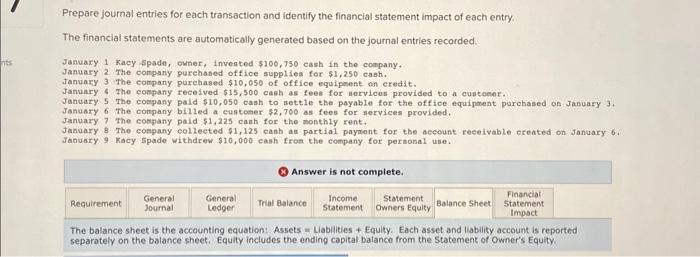 Solved The balance sheet is the accounting equation: Assets | Chegg.com