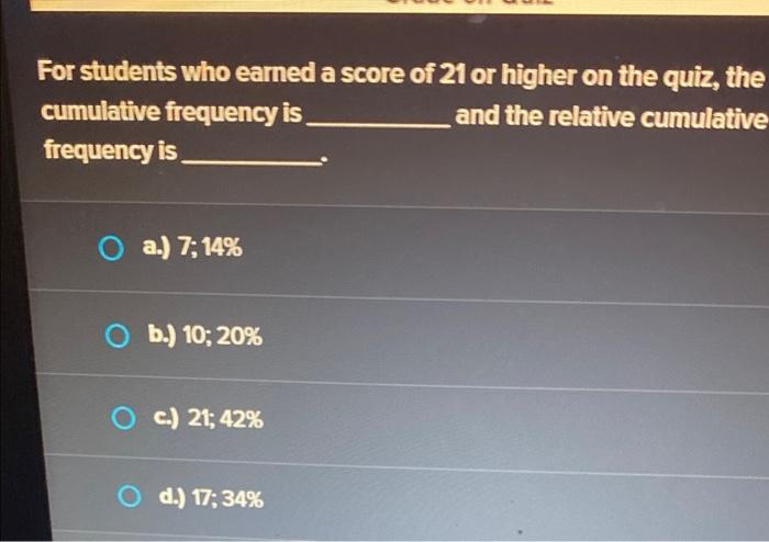 Solved The following histogram represents quiz scores and | Chegg.com