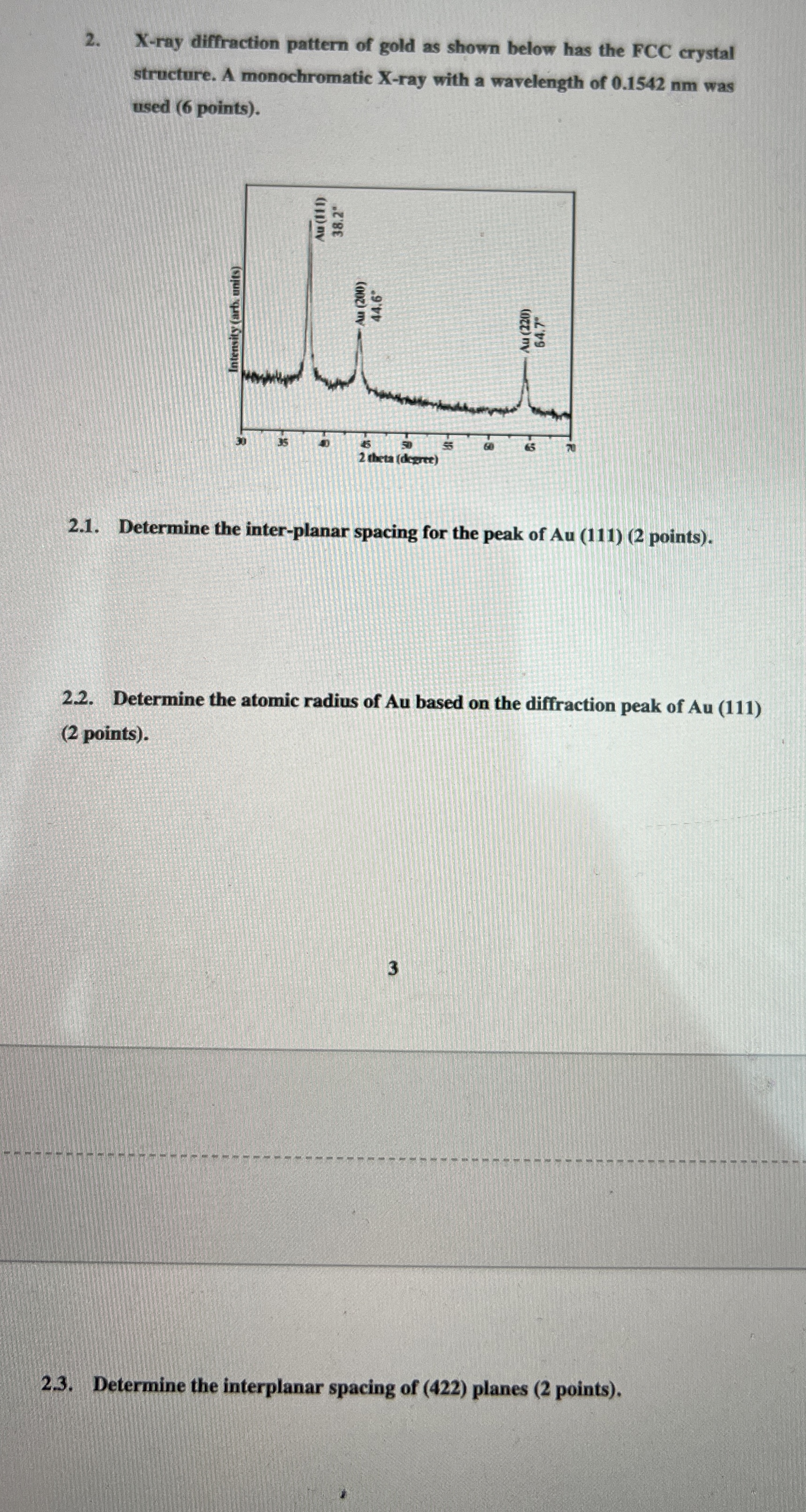 Solved 2.X-ray diffraction pattern of gold as shown below | Chegg.com