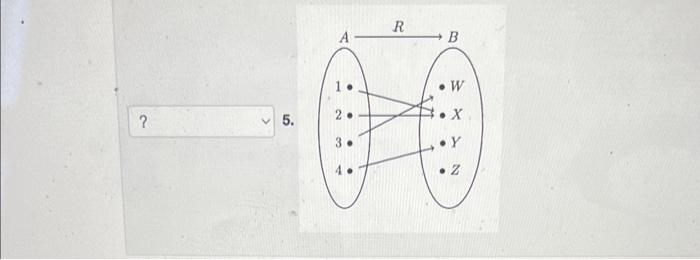 Solved (5 points) Which of the following functions are | Chegg.com