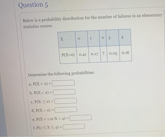 Solved Question 5 Below is a probability distribution for | Chegg.com