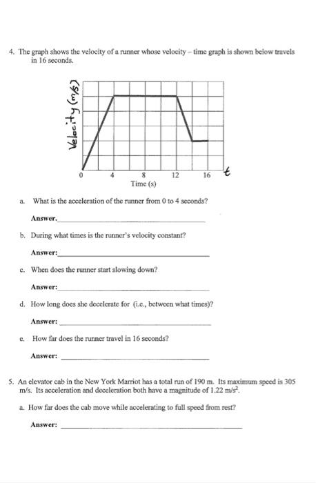 Solved The graph shows the velocity of a runner whose | Chegg.com