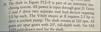 Solved The shaft in Figure P12-9 ﻿is part of an automatic | Chegg.com