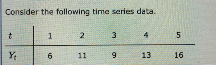 Solved Consider the following time series data. t 1 2 3 4 5 | Chegg.com