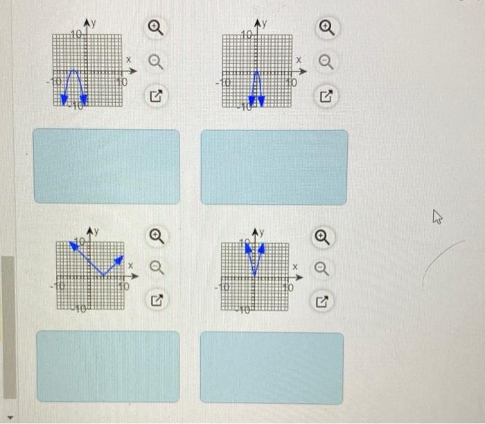 Solved Drag The Function Given Above Into The Appropriate | Chegg.com