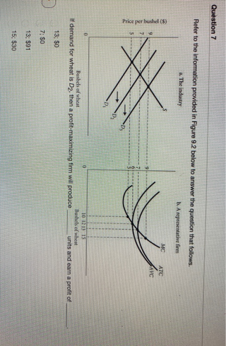 Solved Question 5 Refer to the information provided in | Chegg.com