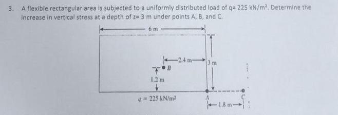Solved 3. A flexible rectangular area is subjected to a | Chegg.com