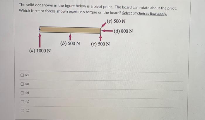 Solved The solid dot shown in the figure below is a pivot | Chegg.com