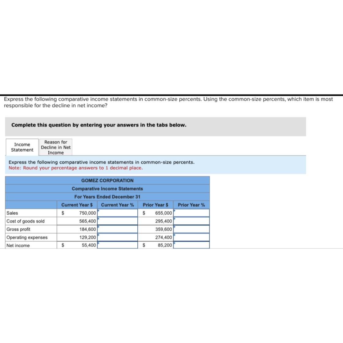 Solved Express The Following Comparative Income Statements