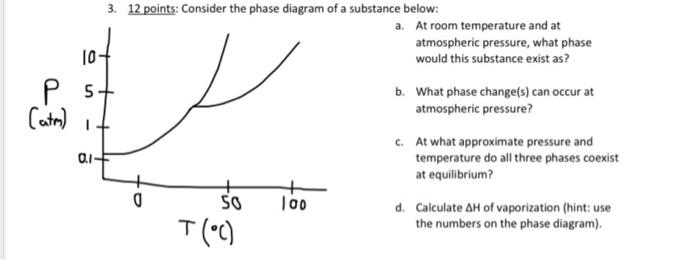 Solved 3. 12 points: Consider the phase diagram of a | Chegg.com