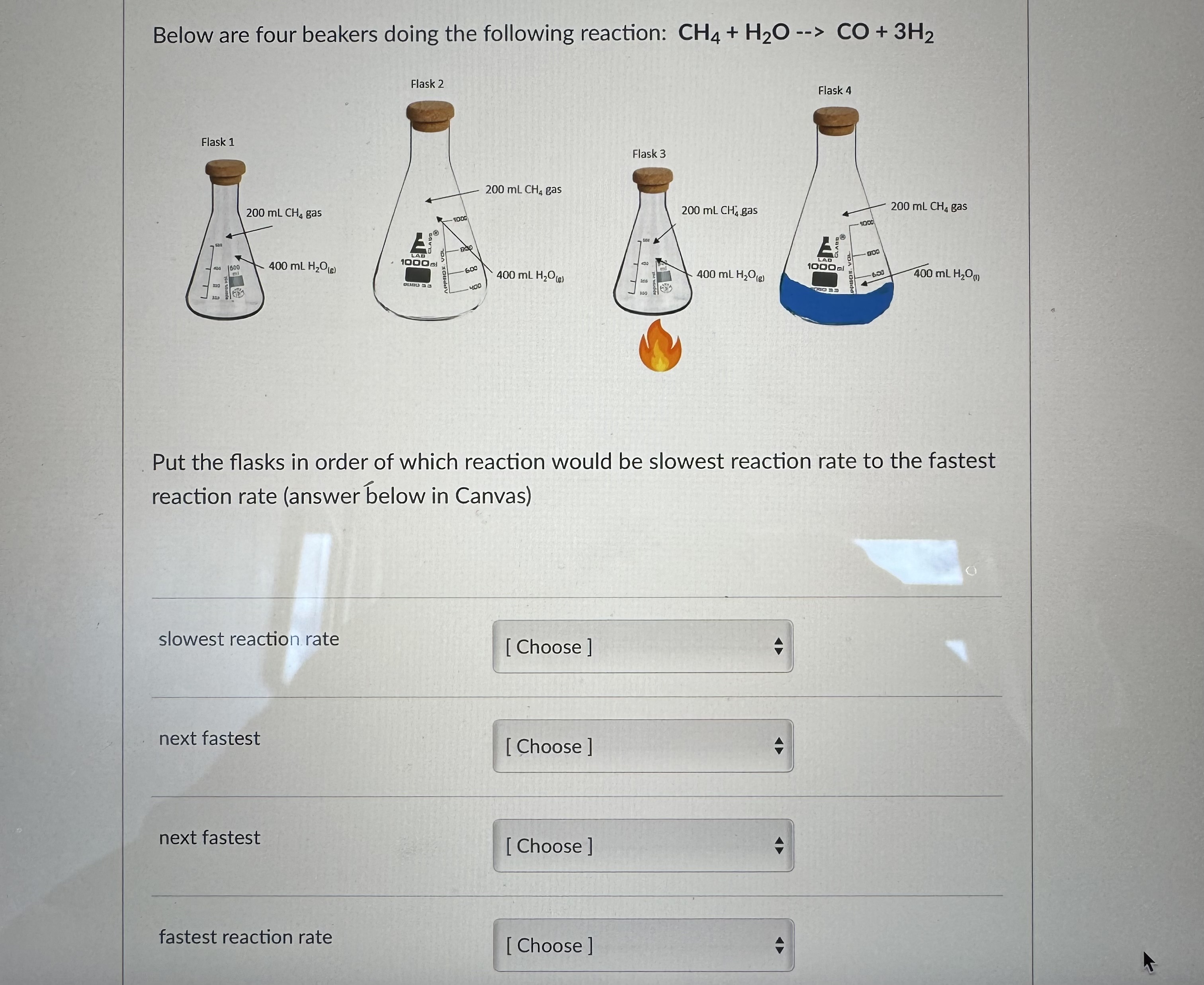 Solved Below Are Four Beakers Doing The Following Reaction: | Chegg.com