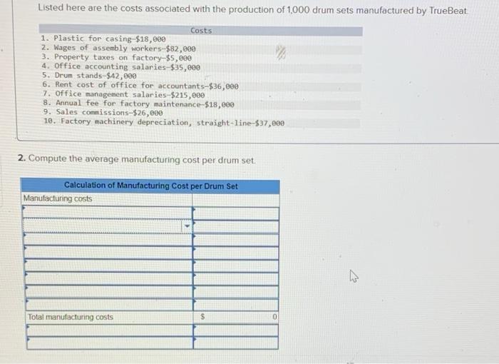 Solved Listed Here Are The Costs Associated With The