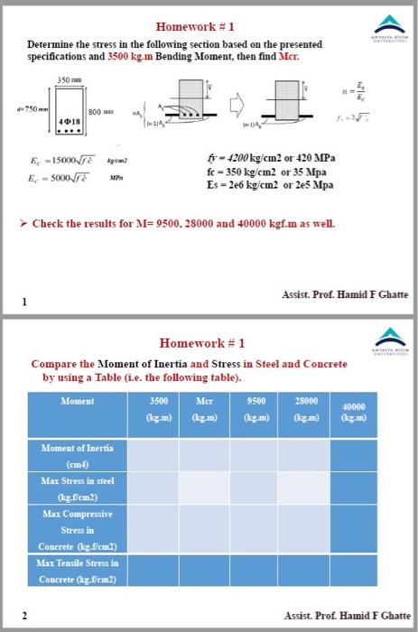 Solved Homework #1 Determine The Stress In The Following | Chegg.com