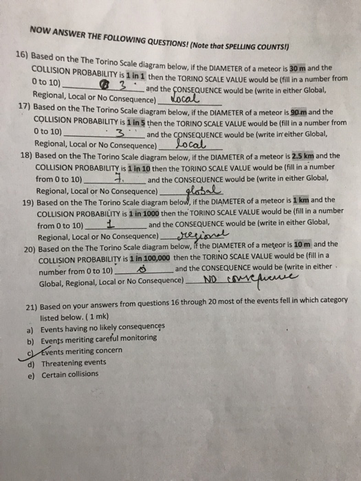 NOW ANSWER THE FOLLOWING QUESTIONS! (Note that | Chegg.com