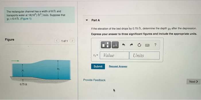 Solved The rectangular channel has a width of 8 ft and | Chegg.com