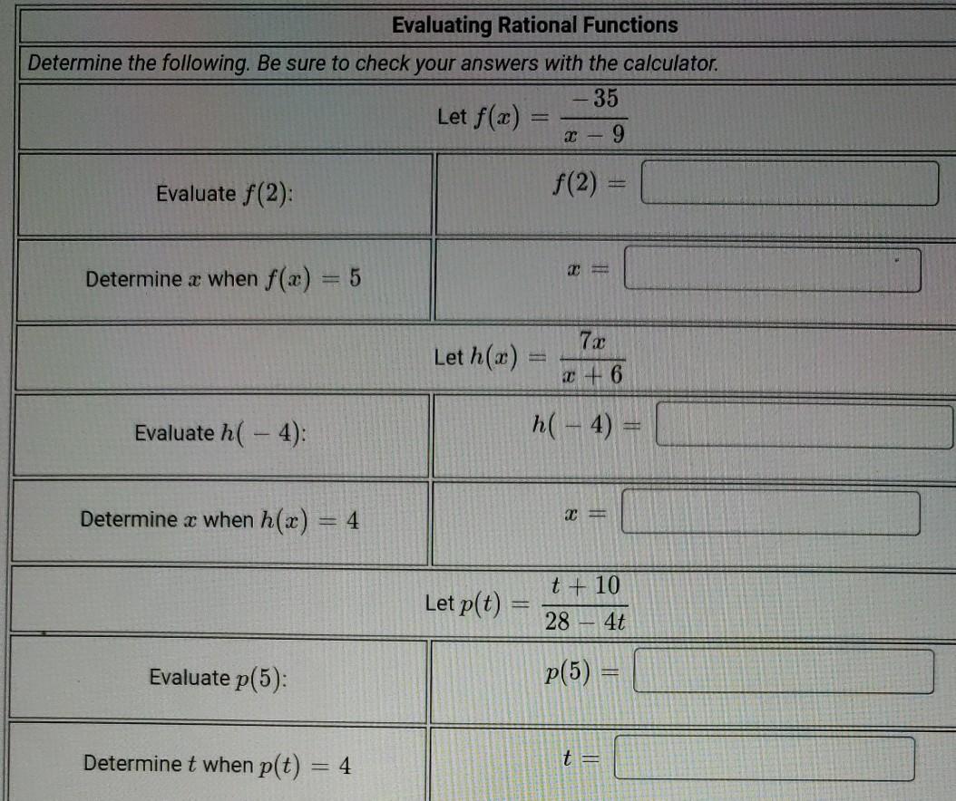 Solved Evaluating Rational Functions Determine the | Chegg.com