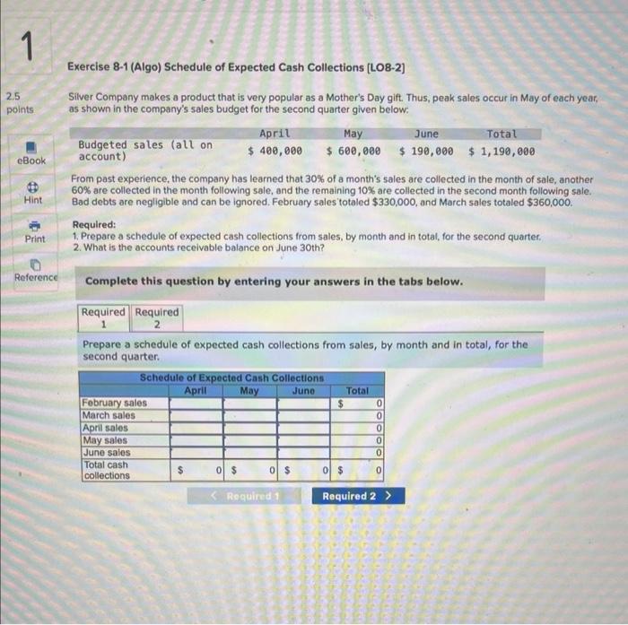 Solved Exercise 8-1 (Algo) Schedule Of Expected Cash | Chegg.com