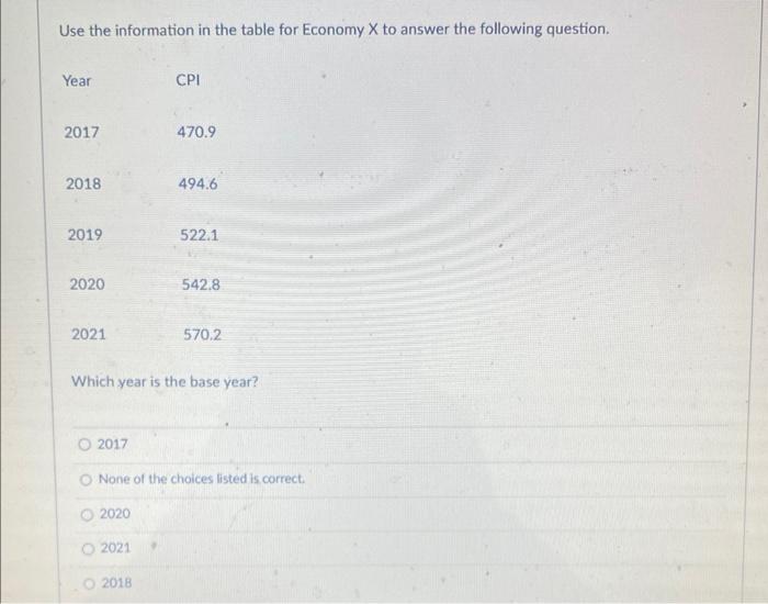 Solved A decrease in interest rates causes an increase in | Chegg.com