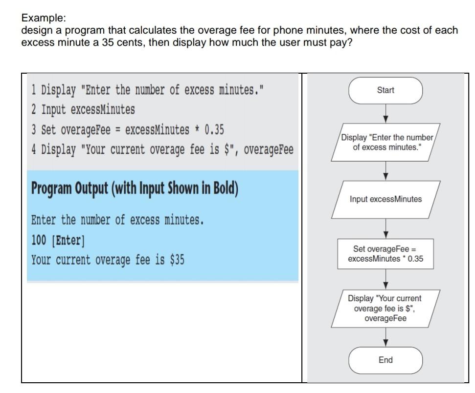 Solved Tip Tax And Total Design A Program That Calculates Chegg Com