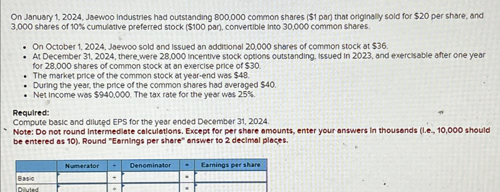 Solved On January 1, 2024, ﻿Jaewoo Industries Had | Chegg.com