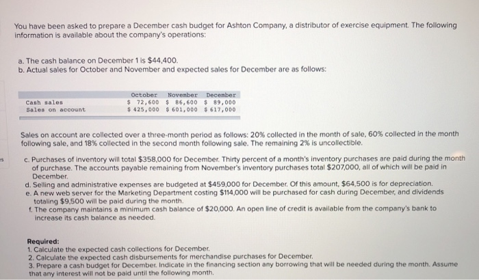 Solved You have been asked to prepare a December cash budget | Chegg.com