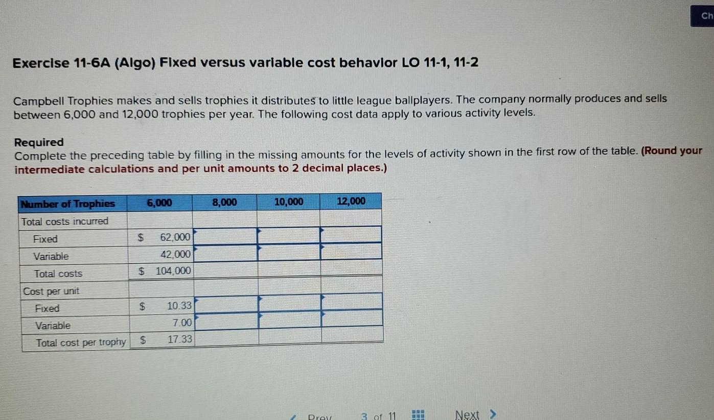 Solved Ch Exercise 11-6A (Algo) Fixed versus variable cost | Chegg.com