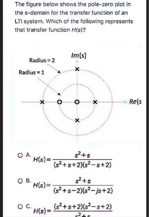 Solved The figure below shows the pole-zero plot in the | Chegg.com