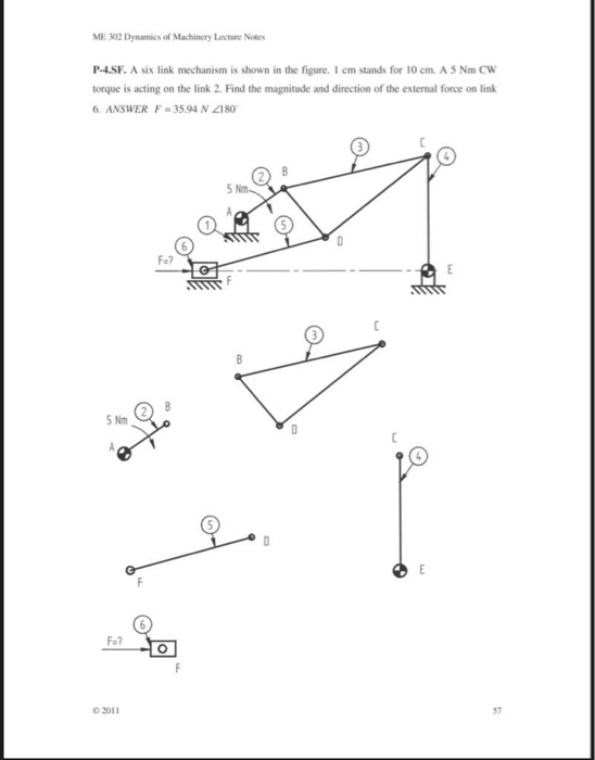 Solved ME 302 Dynamics of Machinery Lecture Notes P-4.SF. A