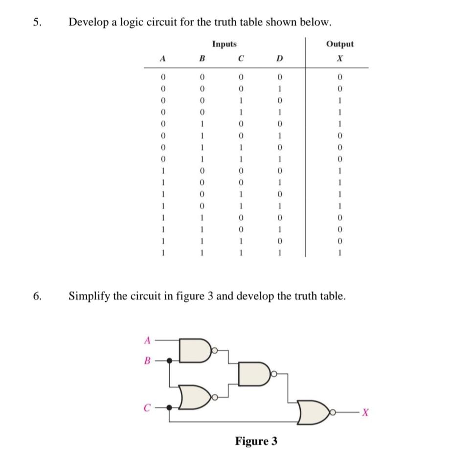 Solved 5. Develop a logic circuit for the truth table shown | Chegg.com