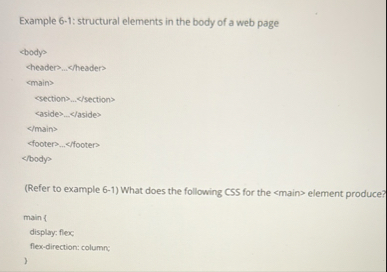 Solved Example 6-1: structural elements in the body of a | Chegg.com