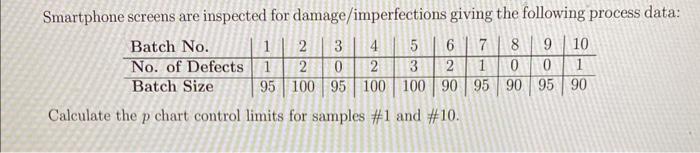 Solved Calculate the p chart control limits for samples \#1  Chegg.com