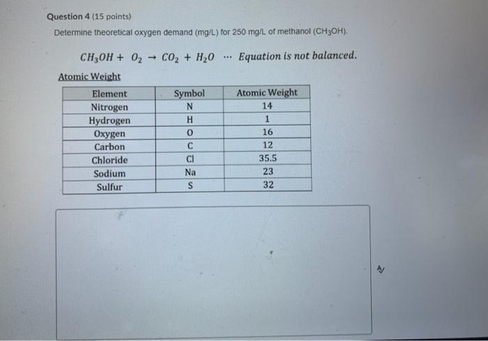 Solved Question 4 (15 points) Determine theoretical oxygen | Chegg.com