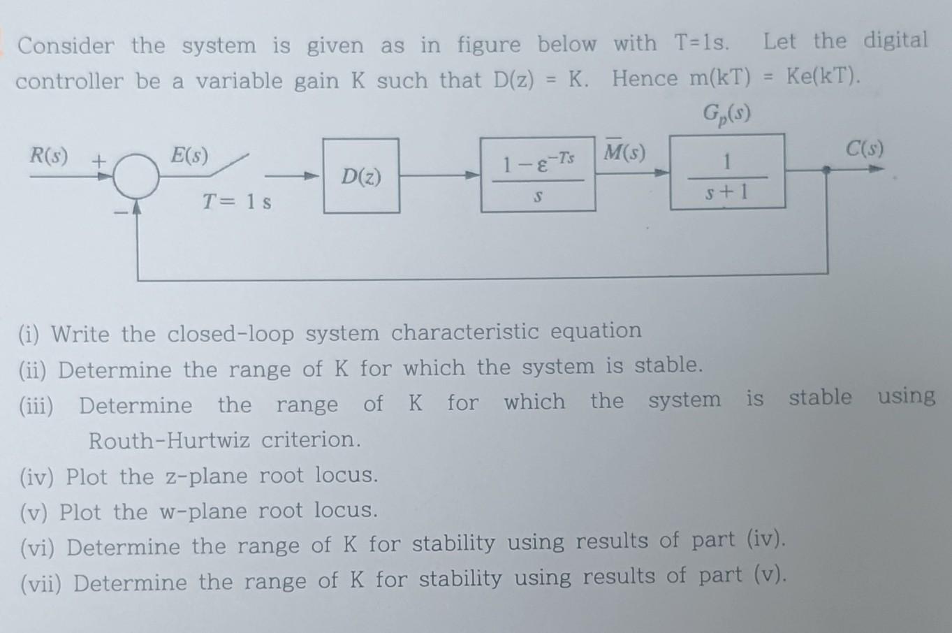 Solved Consider the system is given as in figure below with | Chegg.com