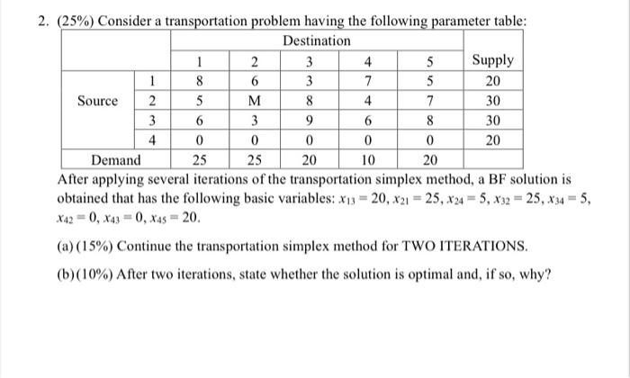 Solved 5 2. (25%) Consider a transportation problem having | Chegg.com