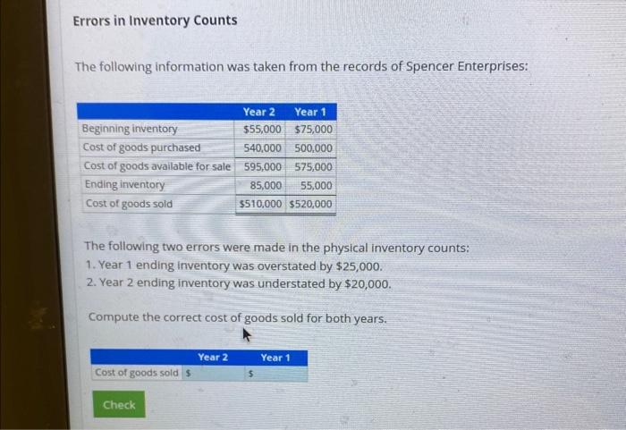 Solved Errors in Inventory Counts The following information | Chegg.com