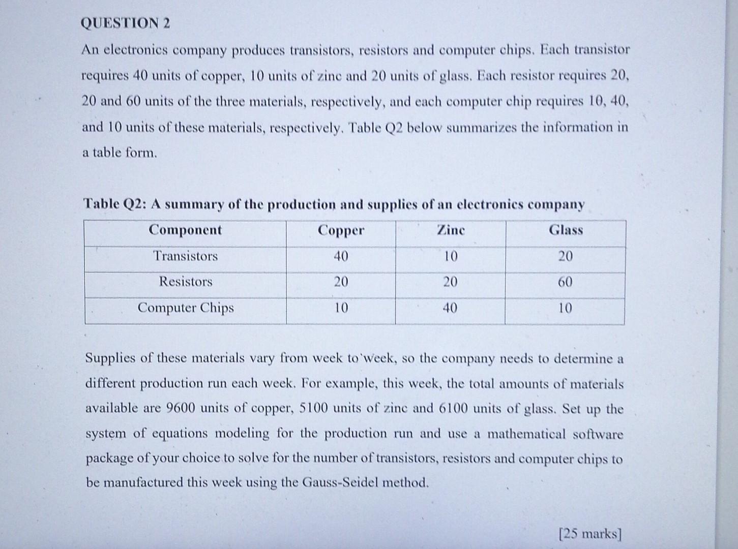 Solved QUESTION 2 An electronics company produces | Chegg.com