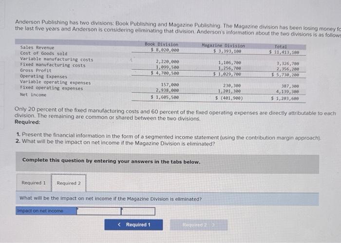 Solved 1. Present the financial information in the form of | Chegg.com