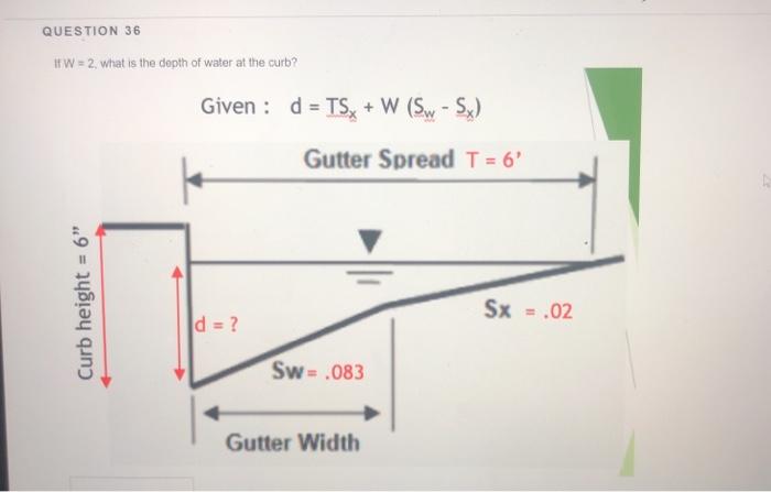 Solved QUESTION 36 If W = 2. what is the depth of water at | Chegg.com