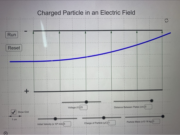 Solved 1. Measure the deflection of the particle with ruler | Chegg.com