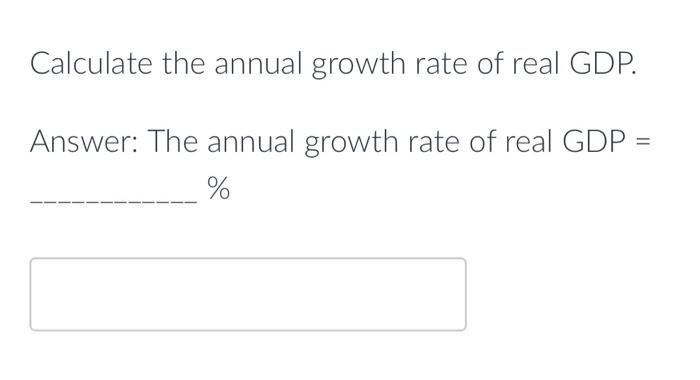 Calculate the annual growth rate of real GDP. Answer: | Chegg.com