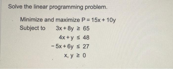 Solved B) After Minimizing And Maximizing Find The | Chegg.com